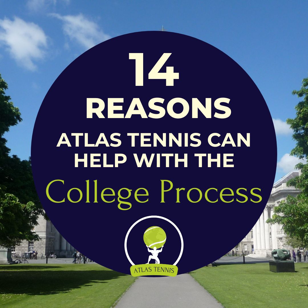 College Tennis Camps